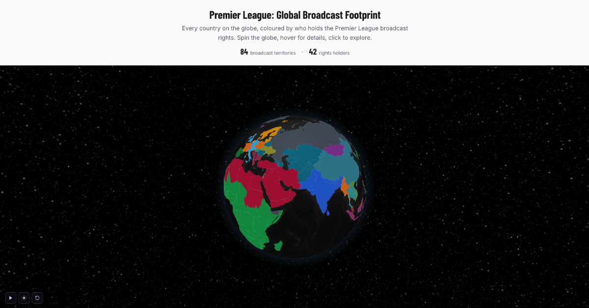 PL Broadcast Footprint